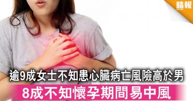 心臟病｜逾9成女士不知患心臟病亡風險高於男 8成不知懷孕期間易中風
